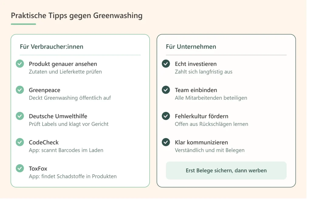 Infografik mit Tipps gegen Greenwashing: Links Tipps für Verbraucher*innen, rechts Tipps für Unternehmen. Enthält grüne Häkchen, Symbole und kurze Erläuterungen zu jedem Tipp – mit Schwerpunkt auf der Erkennung von Greenwashing. Grün-weißes Farbschema, klare Struktur.