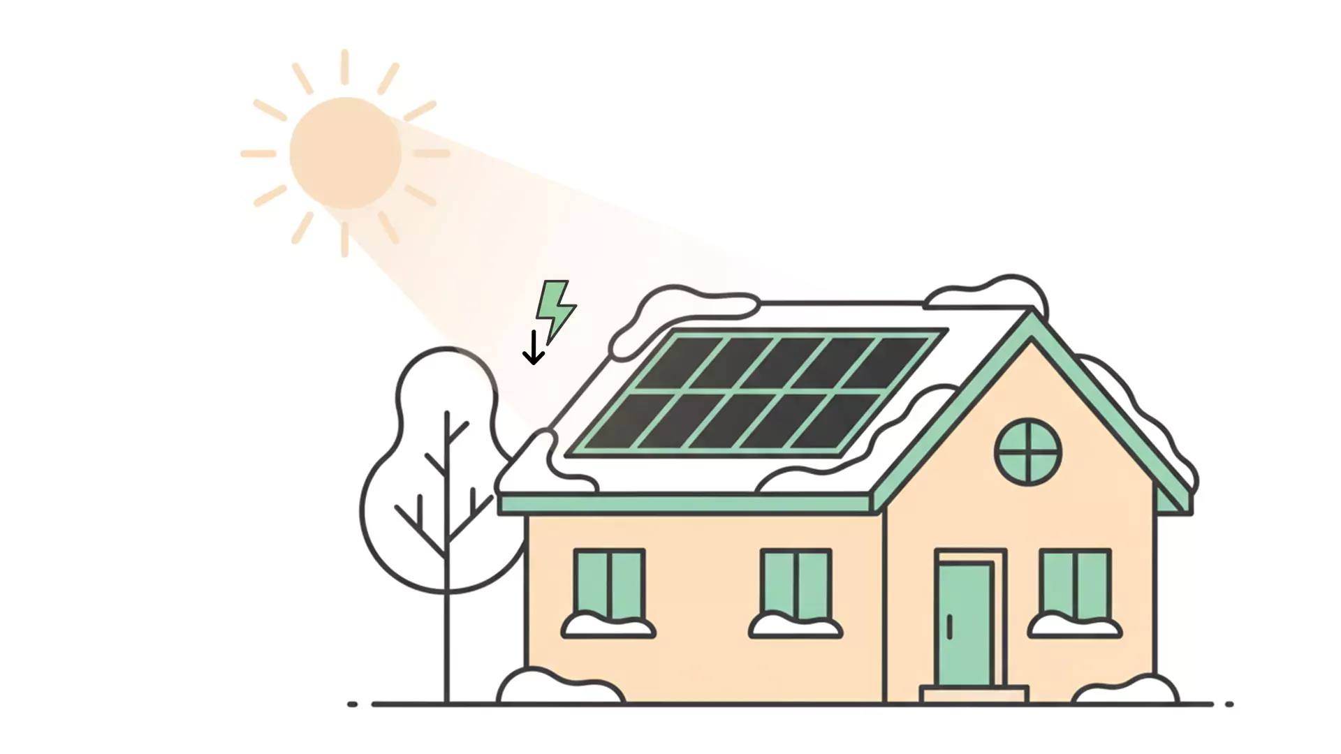 Illustration eines Hauses mit Sonnenkollektoren auf dem Dach, das teilweise mit Schnee bedeckt ist. Die Sonne scheint auf die Paneele und zeigt, wie sie auch im Winter funktionieren - perfekt, um zu erklären, "wie eine Solaranlage funktioniert." Ein verschneiter Baum steht neben dem Haus.