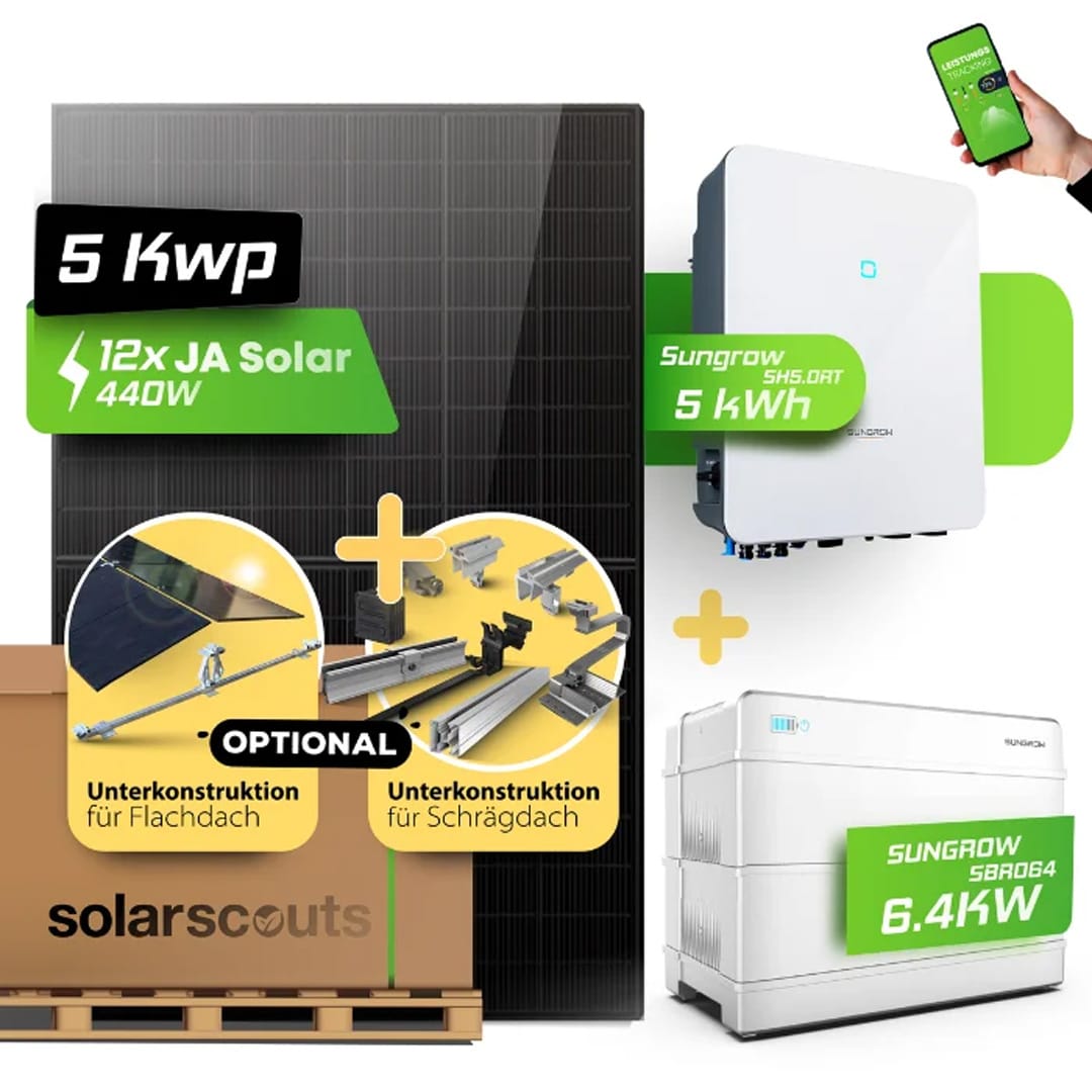 Eine Grafik zeigt ein Solarmodul-Kit: 12 JA Solar 440W-Module, optionale Montage für Flach- oder Schrägdächer, ein Sungrow 5kWh Wechselrichter und eine Sungrow 6,4kWh Batterie. Eine Hand hält ein Telefon mit einer App.