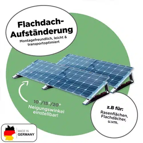 Balkonkraftwerk balkonkraftwerk.de