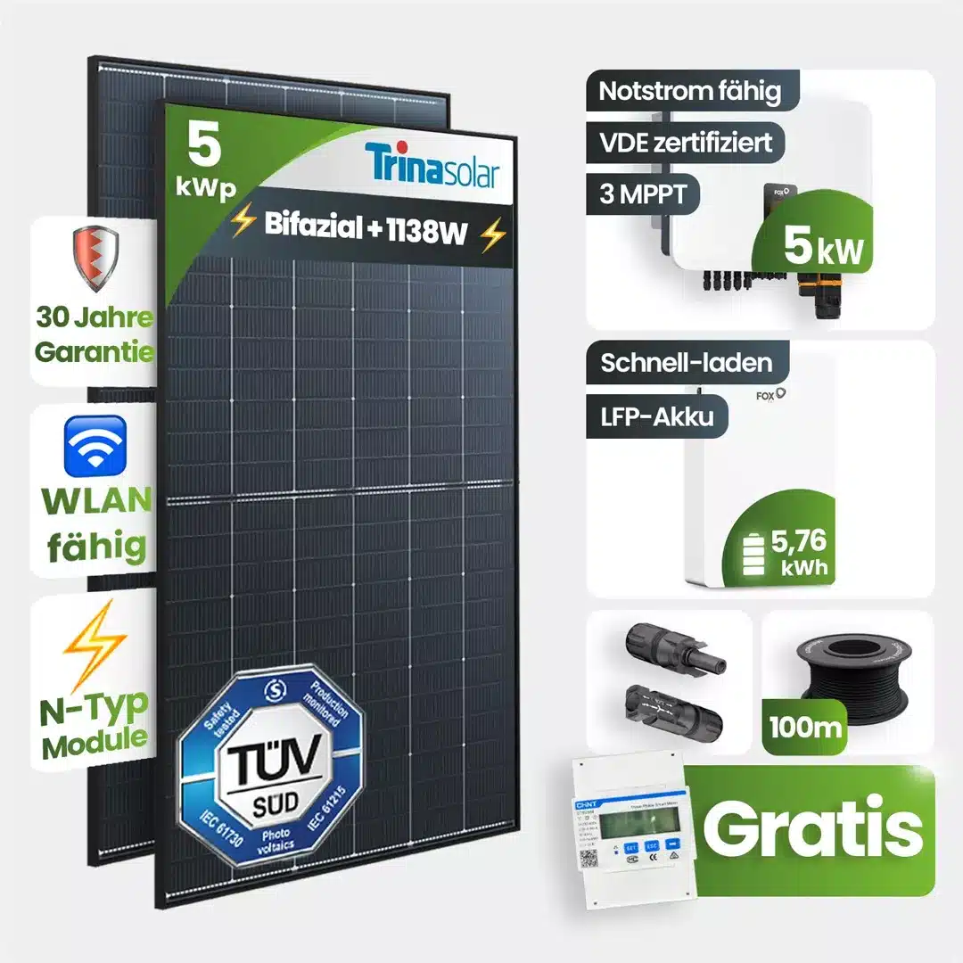 bifaziales 5-kWp-Solarpanelsystem von Trinasolar, das zwei Paneele, einen Wechselrichter, Anschlüsse, ein 100 m langes Kabel, eine Steuereinheit und Symbole zeigt, die Merkmale wie 30 Jahre Garantie, WiFi-Fähigkeit und kostenlose Extras hervorheben.