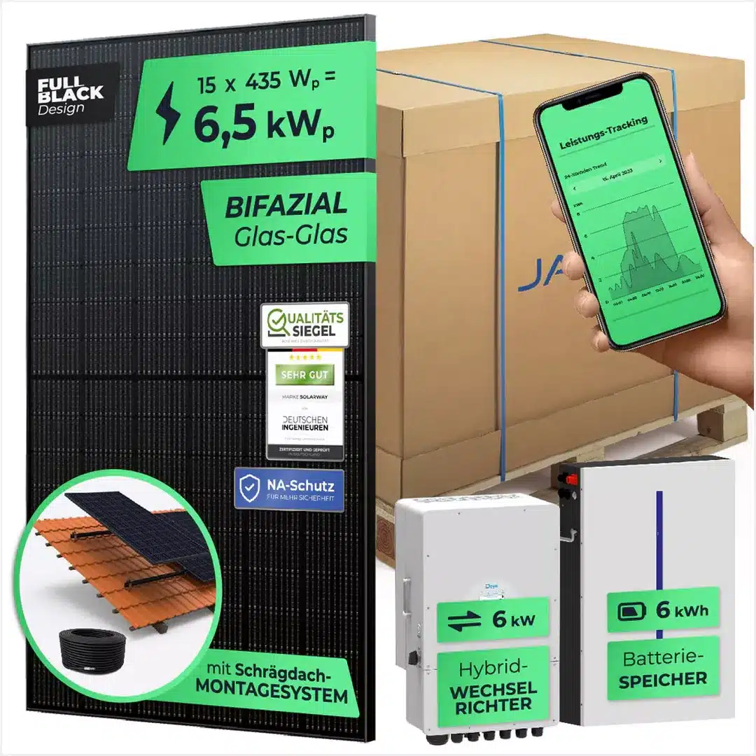 Ein Bausatz für Solarmodule mit 15 bifacialen Glas-Glas-Paneelen (je 435 Wp, insgesamt 6,5 kWp), Montagesystem, Wechselrichter, Batteriespeicher und einem Smartphone, das die Leistungsverfolgung anzeigt, wird neben einem großen Karton gezeigt.