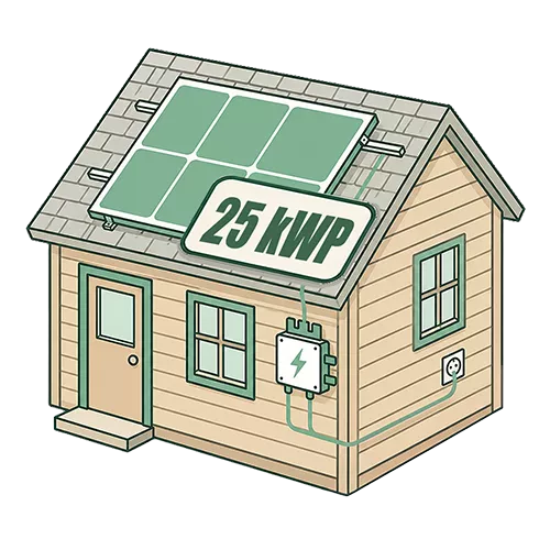 Abbildung eines kleinen Hauses mit Solaranlagen (Solarmodulen) mit der Bezeichnung "25 kWp". Die elektrische Verkabelung verbindet den Verteiler mit einem Stromkasten und einer Steckdose an der Außenwand.