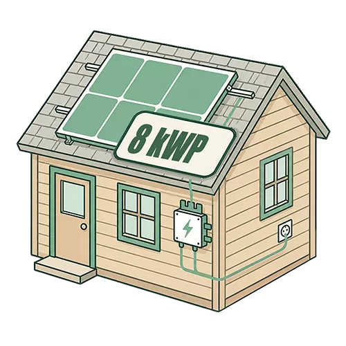 Illustration eines kleinen Hauses mit vier Solarmodulen auf dem Dach und einem Schild mit der Angabe 8 kWP, mit Kabeln von den Solaranlagen, die an einen Solarverteiler angeschlossen sind, und einer Steckdose an der Seite des Hauses.