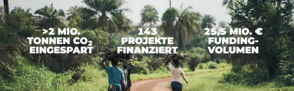 Drei Menschen gehen auf einem Feldweg in einer grünen, tropischen Landschaft und tragen Bündel von Zweigen auf dem Kopf. Ein eingeblendeter Text in deutscher Sprache hebt Zahlen hervor, die sich auf CO₂-Einsparungen, über bettervest finanzierte Projekte und das gesamte Finanzierungsvolumen beziehen.