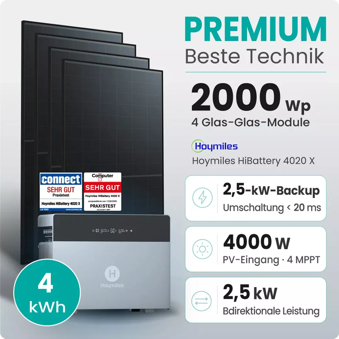 tepto bkw mit speicher