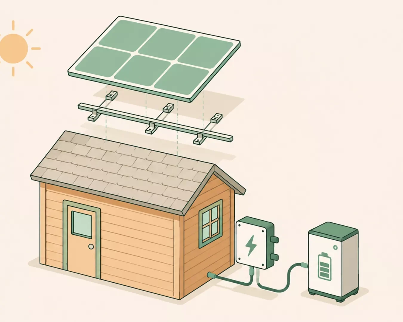 Illustration des Aufbaus einer Photovoltaikanlage: ein kleines Haus mit auf dem Dach installierten Solarzellen, Sonnenlicht und angeschlossenen elektrischen Geräten, die die Erzeugung und Speicherung von Solarenergie darstellen.