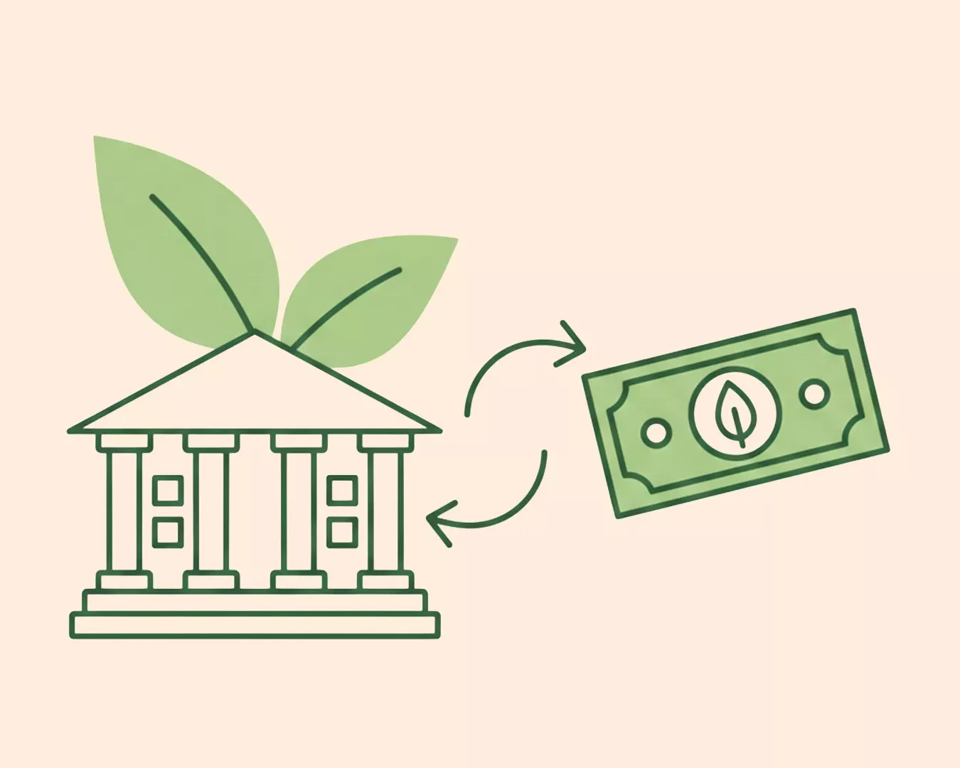 Illustration eines Bankgebäudes mit Blättern auf dem Dach und einer Dollarnote mit einem Blatt, dazwischen Pfeile, die auf umweltfreundliche Finanzen und grüne Anleihen im nachhaltigen Bankwesen hinweisen.